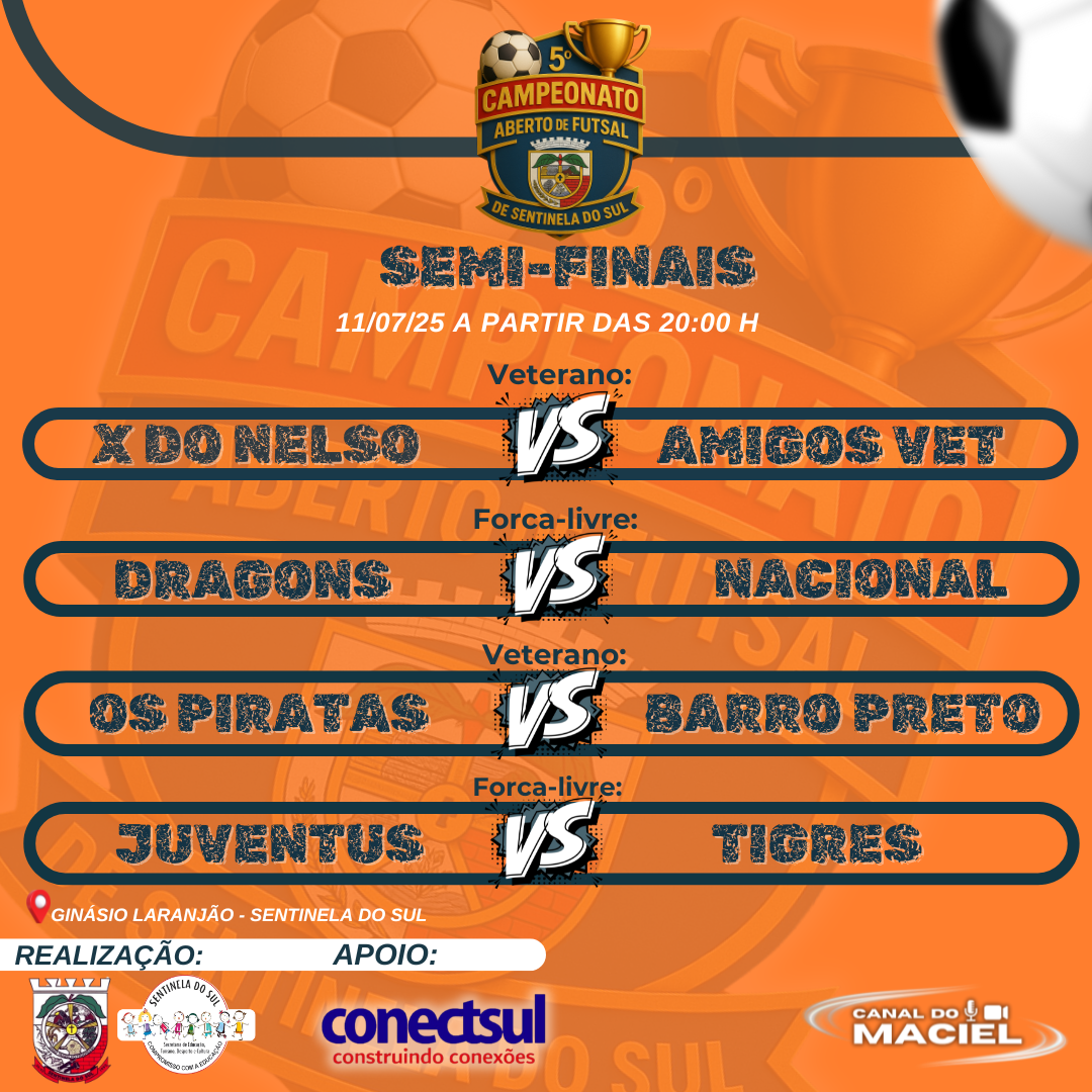 SEMI-FINAIS DO 5º CAMPEONATO ABERTO DE FUTSAL MOVIMENTAM SENTINELA DO SUL NESTA SEXTA