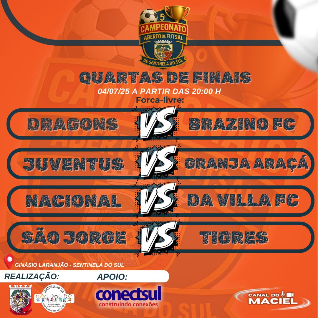 QUARTAS DE FINAIS DO 5º CAMPEONATO ABERTO DE FUTSAL MOVIMENTAM A SEXTA-FEIRA EM SENTINELA DO SUL