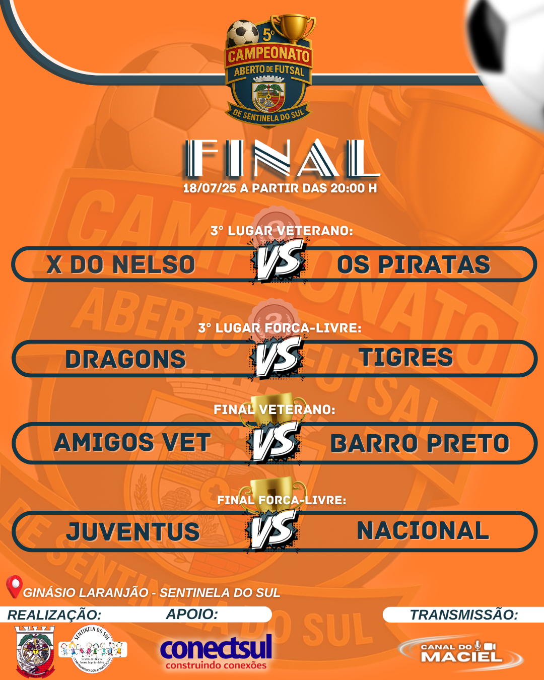 FINAL DO CAMPEONATO ABERTO DE FUTSAL DE SENTINELA DO SUL ACONTECE NESTA SEXTA!
