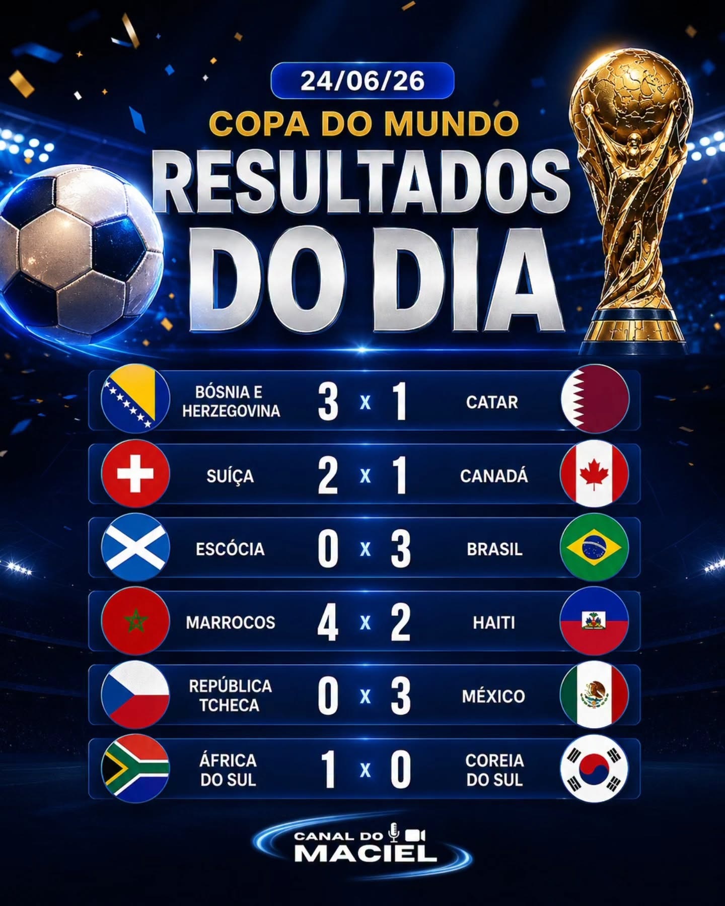 Imagem principal da matéria