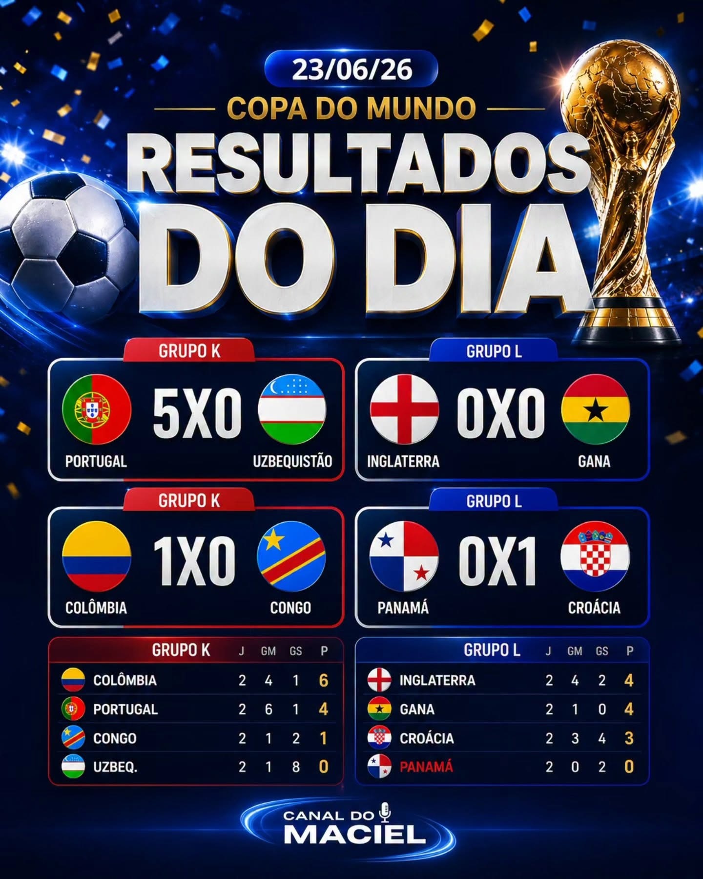 Imagem principal da matéria