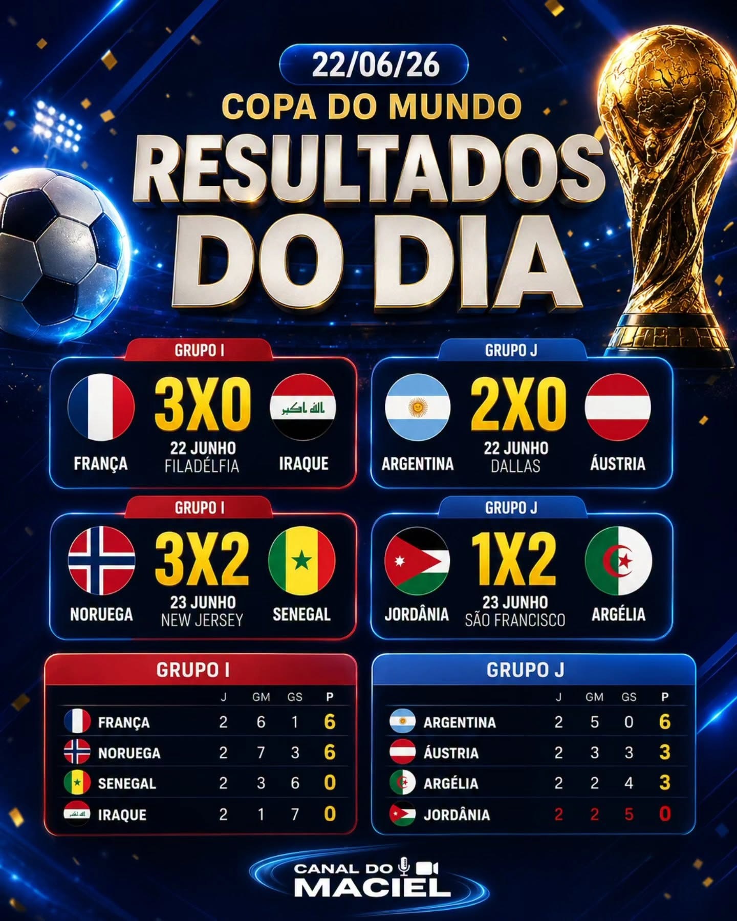 Imagem principal da matéria