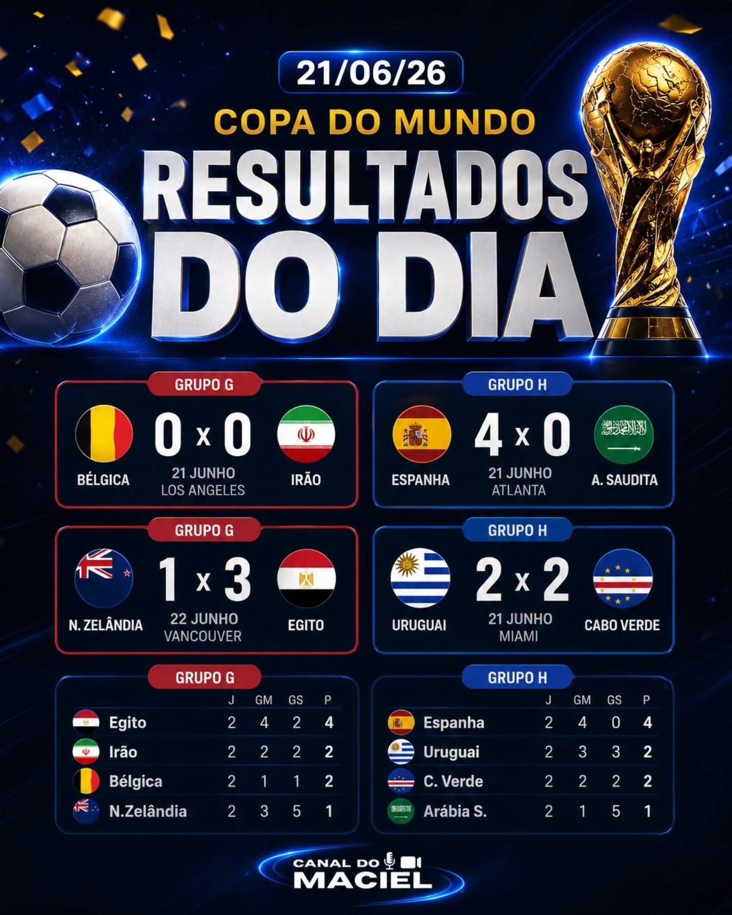 Imagem principal da matéria