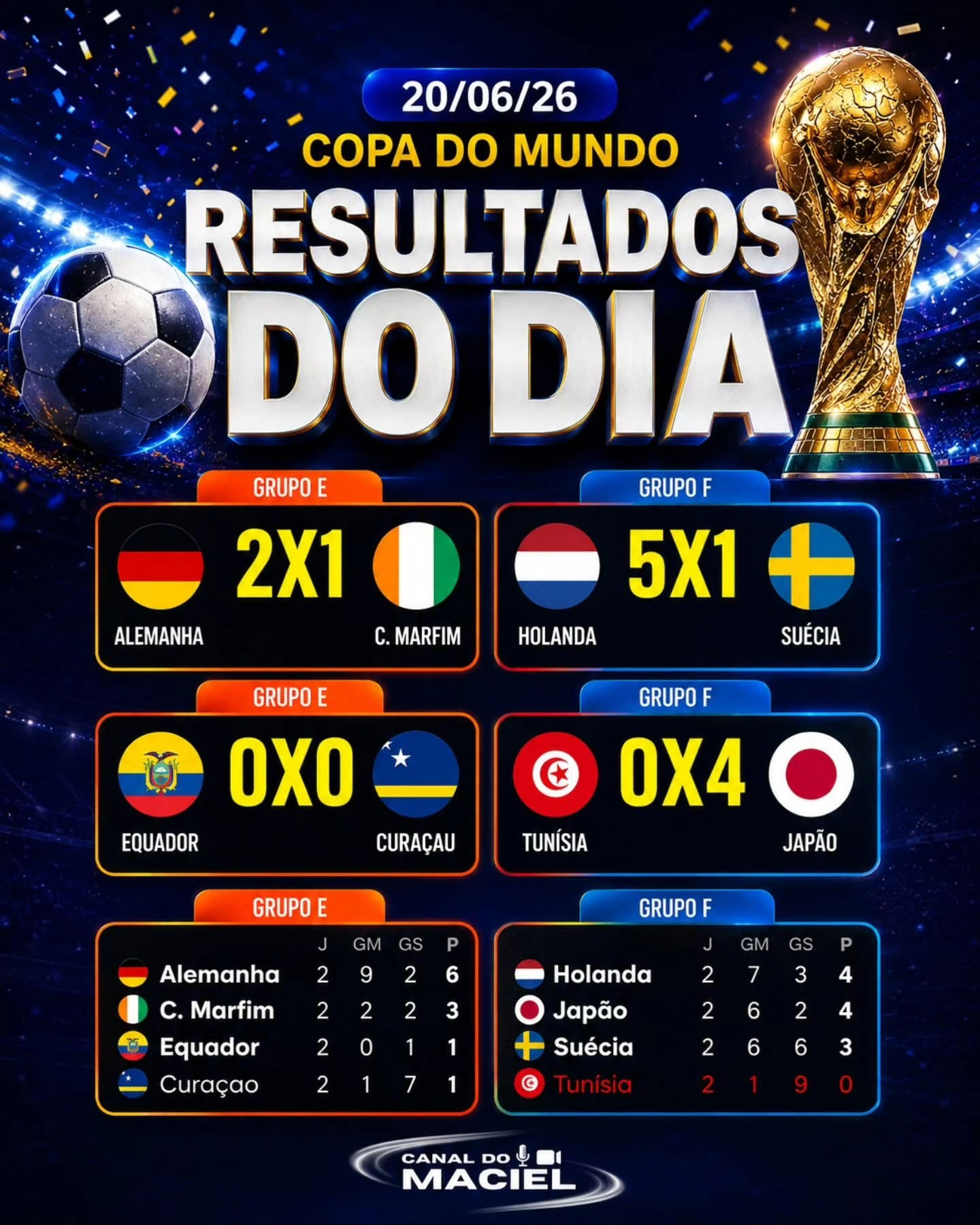 Imagem principal da matéria