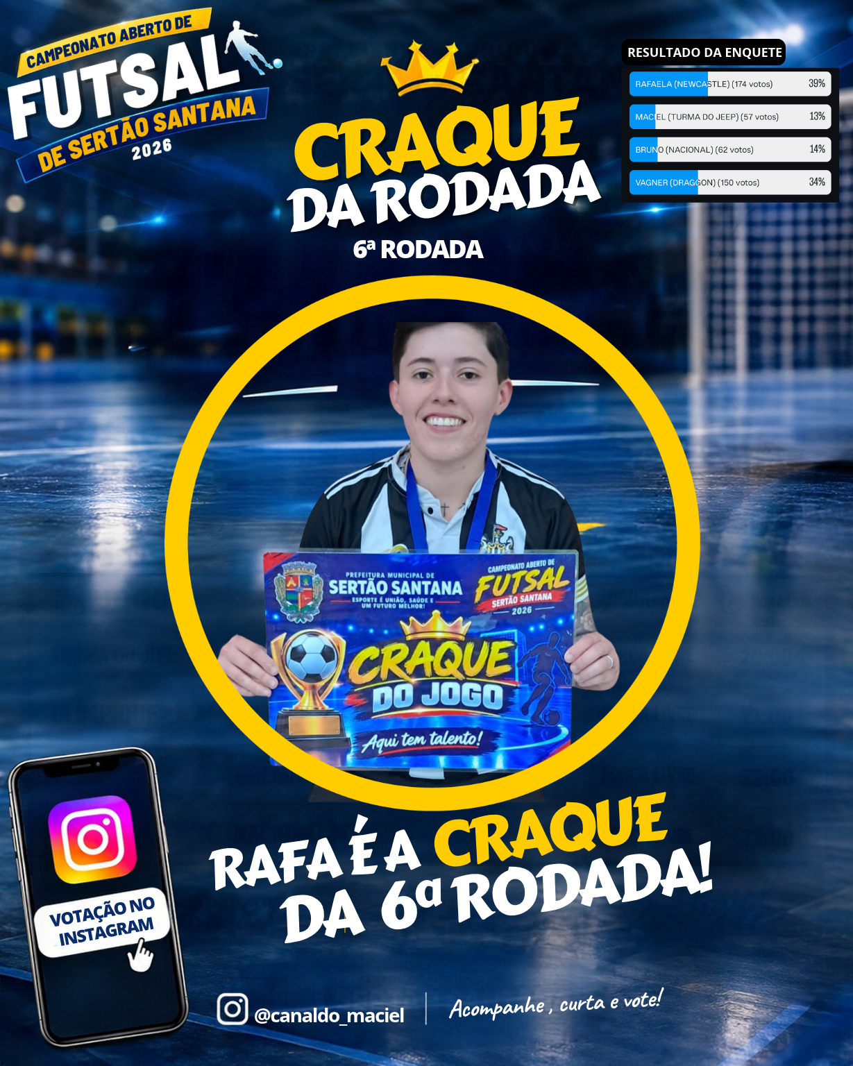Destaque